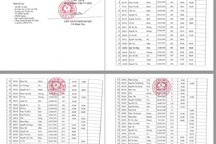 Vụ biến động điểm sau phúc khảo thi tuyển giáo viên: Những thí sinh rớt lên tiếng