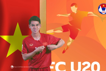 Ngôi sao U20 Việt Nam: "Chúng tôi muốn tiến sâu tại giải châu Á"