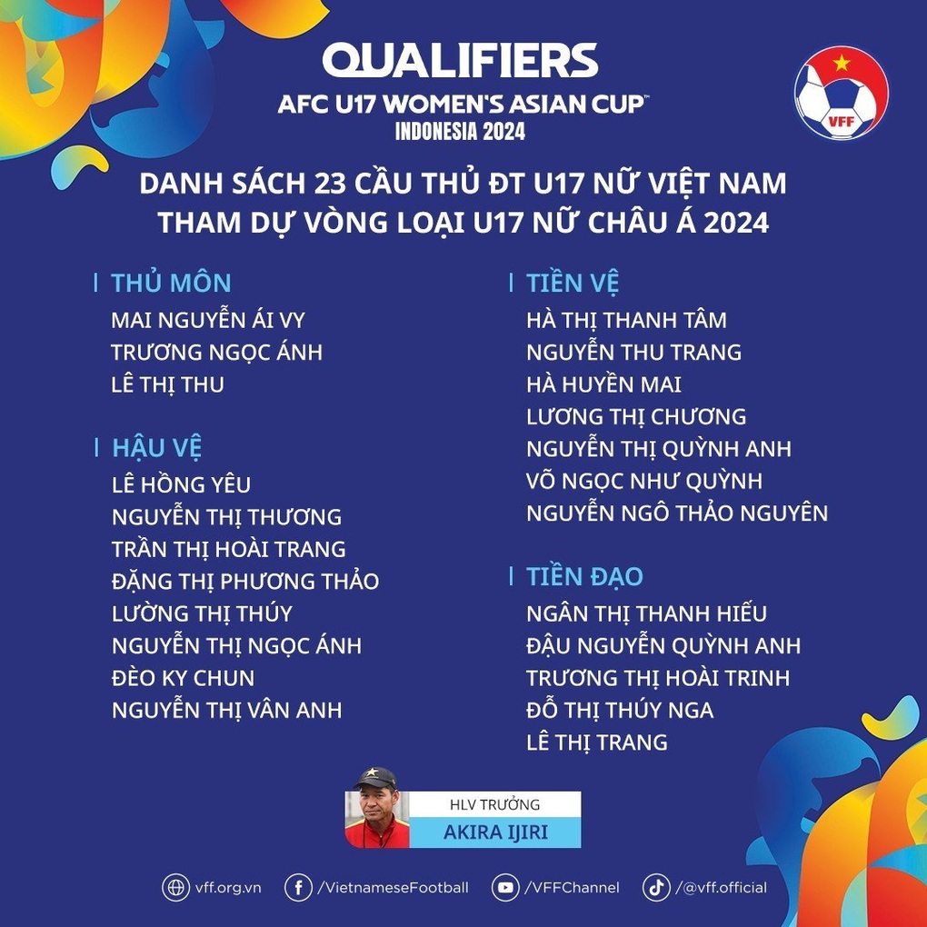 HLV Akira Ijiri: Đối thủ của U17 nữ Việt Nam đều mạnh - 2 HLV Akira Ijiri: Đối thủ của U17 nữ Việt Nam đều mạnh - 2