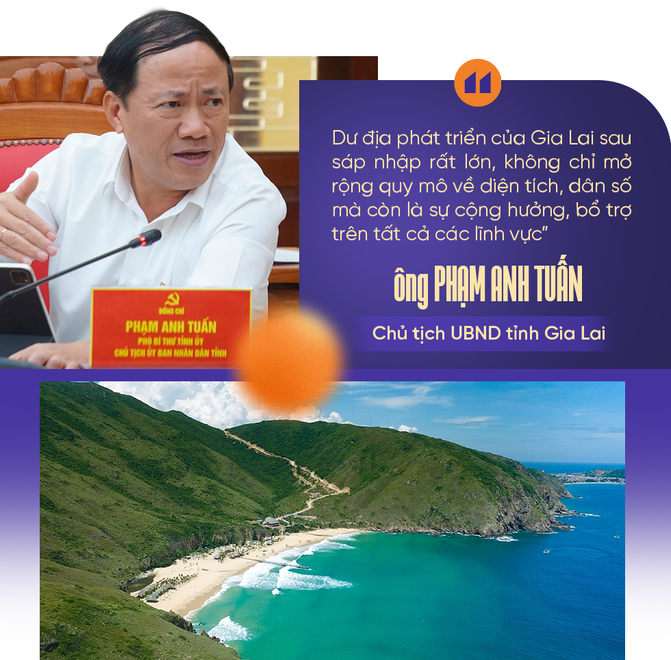 Gia Lai bứt phá từ 5 trụ cột, 4 khâu đột phá mới - 7 Gia Lai bứt phá từ 5 trụ cột, 4 khâu đột phá mới - 7