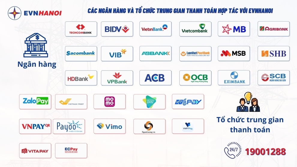 EVNHANOI triển khai giảm giá điện do ảnh hưởng dịch Covid cho người dân - 3 EVNHANOI triển khai giảm giá điện do ảnh hưởng dịch Covid cho người dân - 3