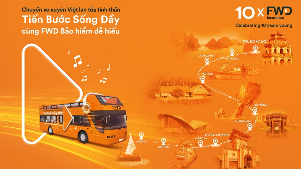 FWD lan tỏa tinh thần Tiến bước sống đầy trên chuyến xe xuyên Việt - 1 FWD lan tỏa tinh thần Tiến bước sống đầy trên chuyến xe xuyên Việt - 1