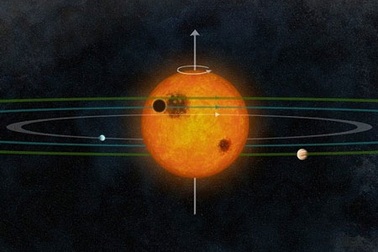 Ba hiện tượng thiên nhiên kỳ thú xuất hiện trong tháng 8