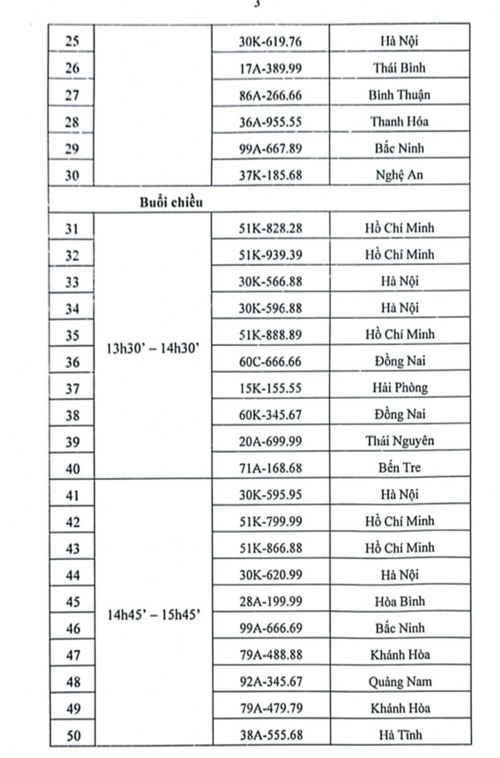 Biển tứ quý 9 Hà Nội được chốt giá hơn 2,7 tỷ đồng - 3 Biển tứ quý 9 Hà Nội được chốt giá hơn 2,7 tỷ đồng - 3
