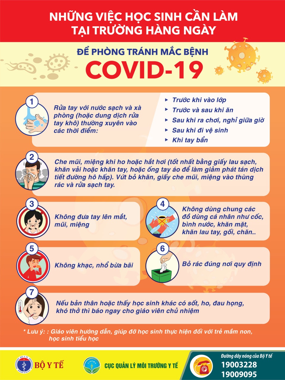 Ca nghi nhiễm của Đà Nẵng được xét nghiệm lại âm tính 2 lần với SARS-CoV-2 - 3 Ca nghi nhiễm của Đà Nẵng được xét nghiệm lại âm tính 2 lần với SARS-CoV-2 - 3