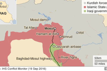 Người Kurd trong cuộc huyết chiến Mosul