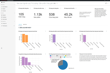 Phân tích dữ liệu lớn không còn là bài toán khó