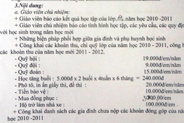 Nhà trường "đút túi" tiền chi phí học tập của học sinh nghèo?