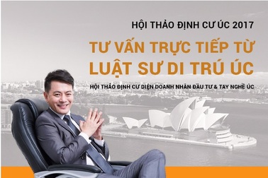 Thay đổi mới nhất về chính sách định cư Úc 2017