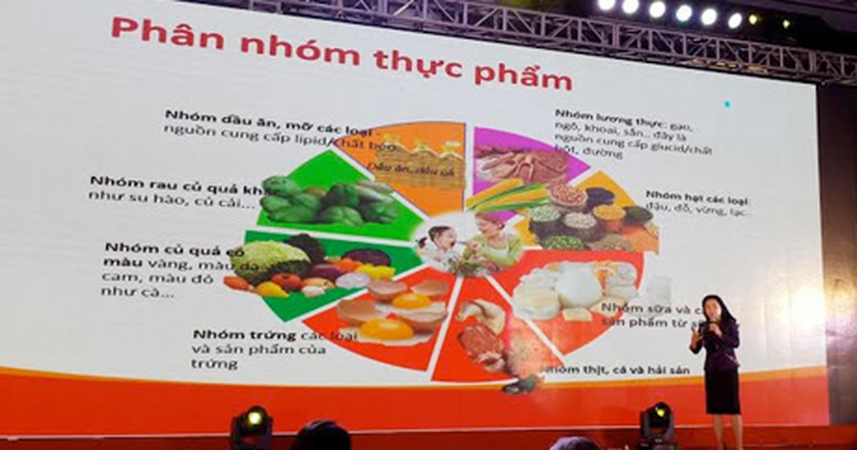 8 Nhóm Thực Phẩm Cần Thiết Cho Sức Khỏe: Dinh Dưỡng Cân Bằng Cho Cuộc Sống Khỏe Mạnh