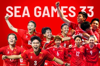 Lịch thi đấu của các đội tuyển bóng đá Việt Nam tại SEA Games
