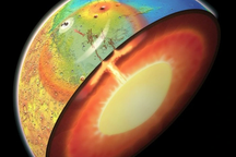 Xuất hiện thứ y hệt Trái Đất, một hành tinh khác đang biến dạng