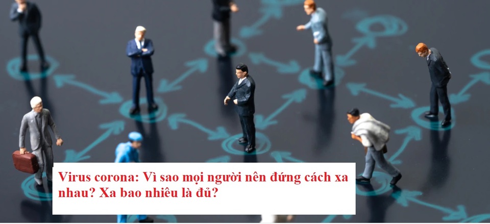 Virus corona: Vì sao mọi người nên đứng cách xa nhau? Xa bao nhiêu là đủ? - 1 Virus corona: Vì sao mọi người nên đứng cách xa nhau? Xa bao nhiêu là đủ? - 1