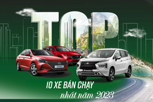 Loạt ô tô bán chạy nhất năm 2023: Đa phần là gầm cao, xe Nhật chiếm số đông