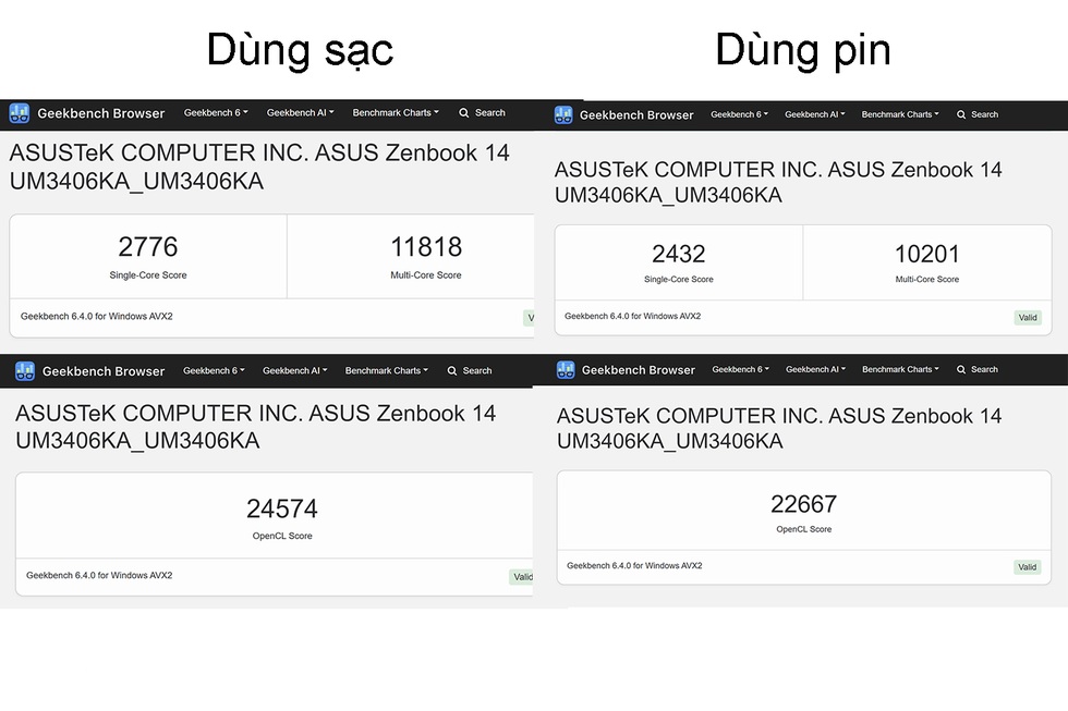 Đánh giá Asus Zenbook 14: Mỏng nhẹ, hiệu năng vừa phải - 17 Đánh giá Asus Zenbook 14: Mỏng nhẹ, hiệu năng vừa phải - 17