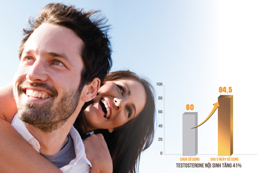 Đàn ông có thể sung mãn đến tuổi 80 nhờ “vũ khí bí mật”