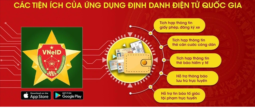 Những tính năng thiết thực và hữu ích trên ứng dụng VNeID