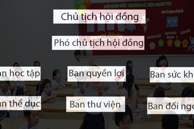 Lớp trưởng tiểu học làm Chủ tịch: Xuất hiện nhiều "ban bệ" trong lớp học