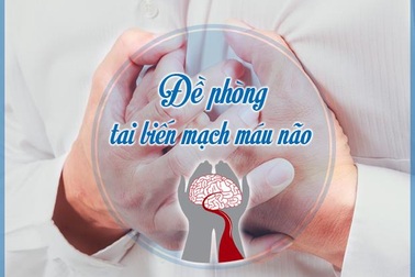 Lợi ích của việc theo dõi huyết áp tại nhà