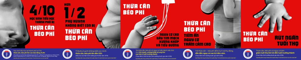 Tỷ lệ trẻ Việt Nam thừa cân, béo phì tăng gấp đôi chỉ trong 10 năm - 1 Tỷ lệ trẻ Việt Nam thừa cân, béo phì tăng gấp đôi chỉ trong 10 năm - 1