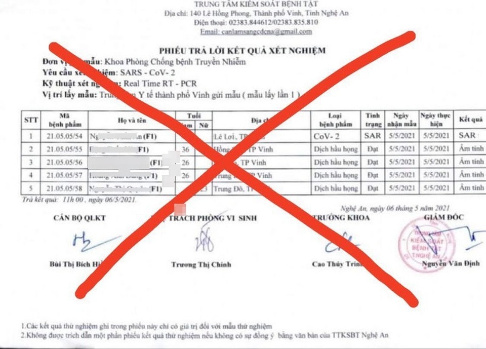 Công an triệu tập 2 đối tượng tung tin có người mắc Covid-19 ở TP Vinh - 1 Công an triệu tập 2 đối tượng tung tin có người mắc Covid-19 ở TP Vinh - 1