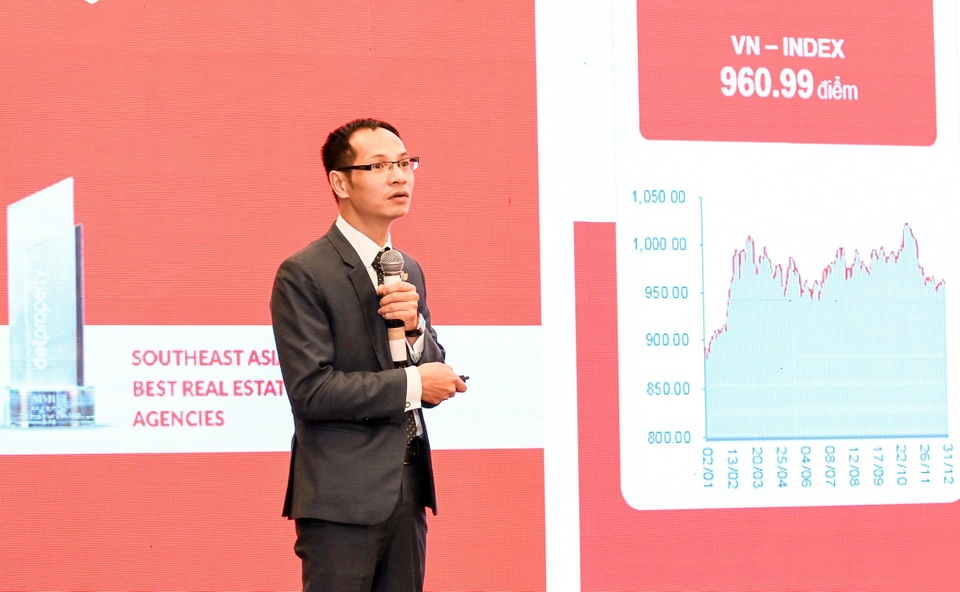 Có nên đầu tư vào bất động sản trong năm 2021? - 3 Có nên đầu tư vào bất động sản trong năm 2021? - 3