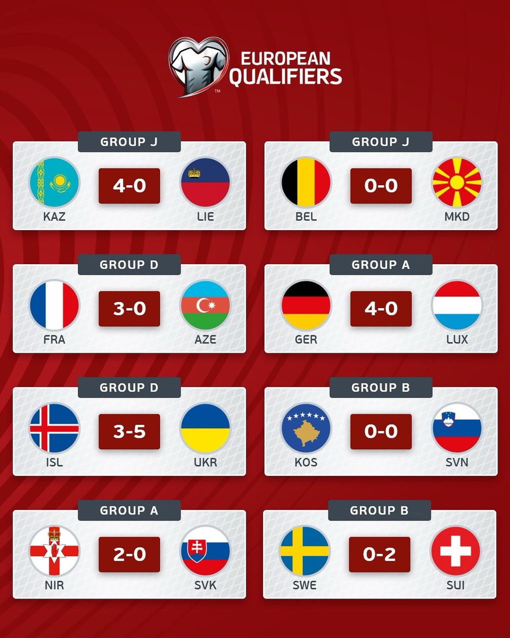 Đội tuyển Pháp và Đức thắng tưng bừng ở vòng loại World Cup 2026 - 1 Đội tuyển Pháp và Đức thắng tưng bừng ở vòng loại World Cup 2026 - 1