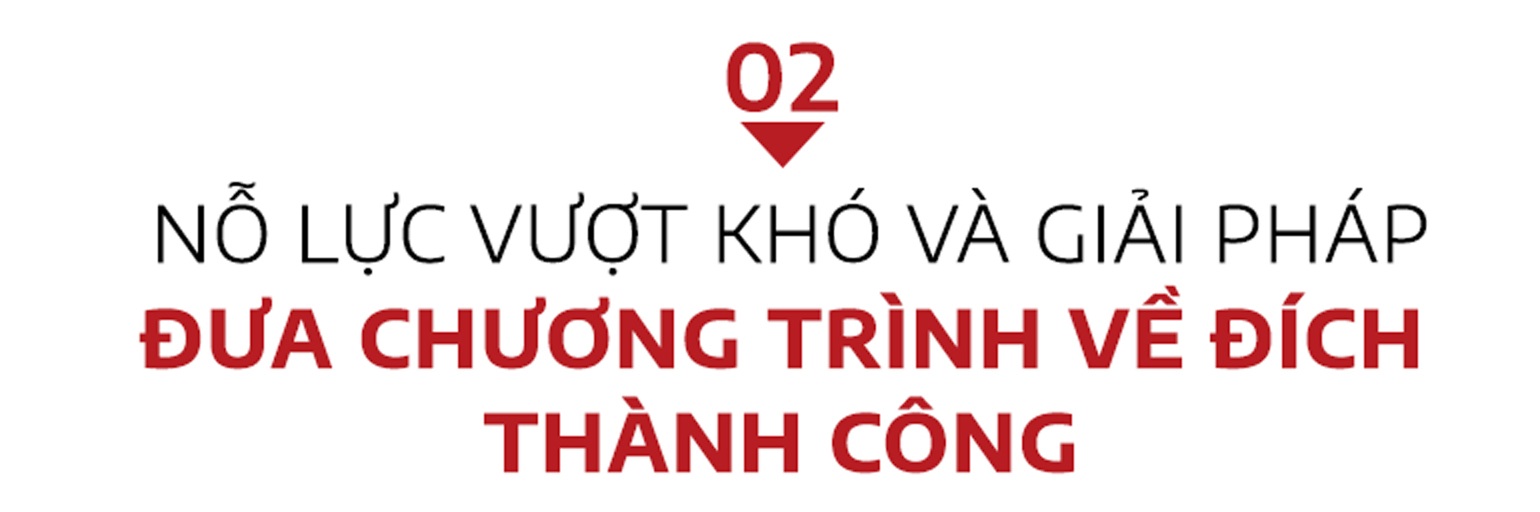 Giảm nghèo bền vững cần cơ chế, chính sách gắn liền với mục tiêu, nguồn vốn - 9 Giảm nghèo bền vững cần cơ chế, chính sách gắn liền với mục tiêu, nguồn vốn - 9