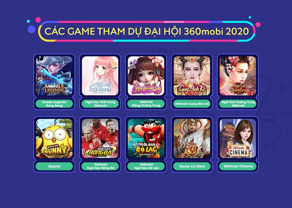 VNG khởi động đầu năm 2020 bằng sự kiện Game lớn nhất Việt Nam - 4 VNG khởi động đầu năm 2020 bằng sự kiện Game lớn nhất Việt Nam - 4