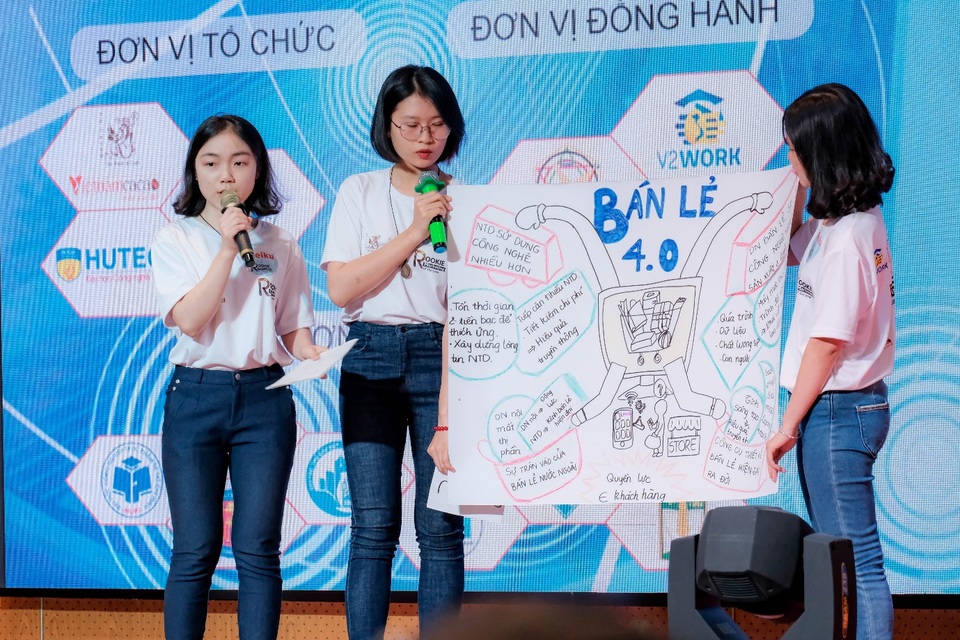 3 “bí kíp” tạo nên đẳng cấp khác biệt của sinh viên Quản trị kinh doanh HUTECH - 2 3 “bí kíp” tạo nên đẳng cấp khác biệt của sinh viên Quản trị kinh doanh HUTECH - 2