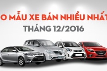 Top 10 mẫu xe bán nhiều nhất tháng 12/2016