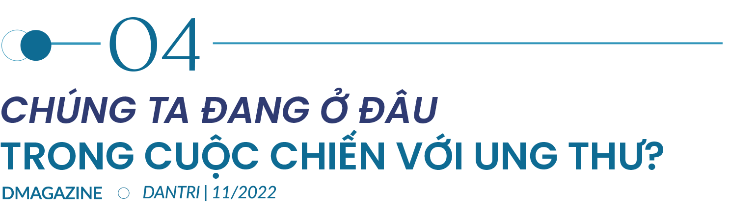 Đã đặt chân lên mặt trăng, vì sao con người vẫn chưa thể xóa sổ ung thư? - 15 Đã đặt chân lên mặt trăng, vì sao con người vẫn chưa thể xóa sổ ung thư? - 15