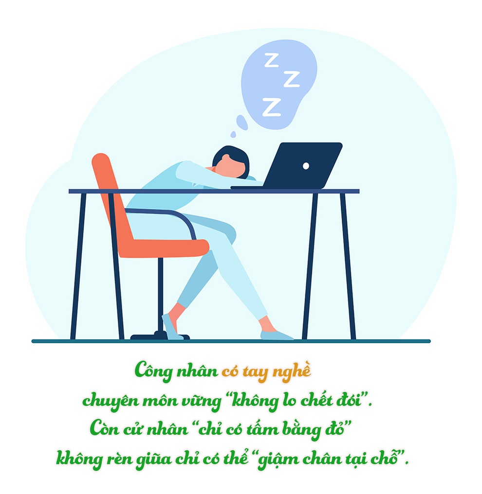 Tốt nghiệp đại học lương không bằng công nhân, vậy sao cứ cố phải vào? - 6 Tốt nghiệp đại học lương không bằng công nhân, vậy sao cứ cố phải vào? - 6