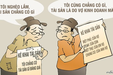 Biệt thự, biệt phủ