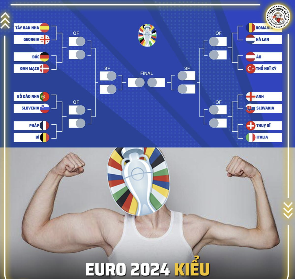 Dân mạng tổng hợp vòng bảng Euro 2024 bằng loạt ảnh chế đầy hài hước - 17