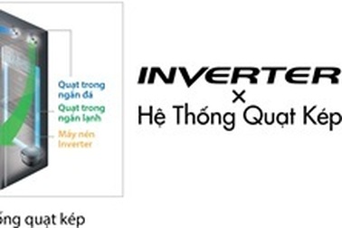 Đột phá mới trong công nghệ làm lạnh