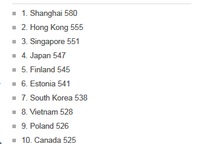 “Đừng ngủ quên trong chiến thắng nhé nền GD Việt Nam”