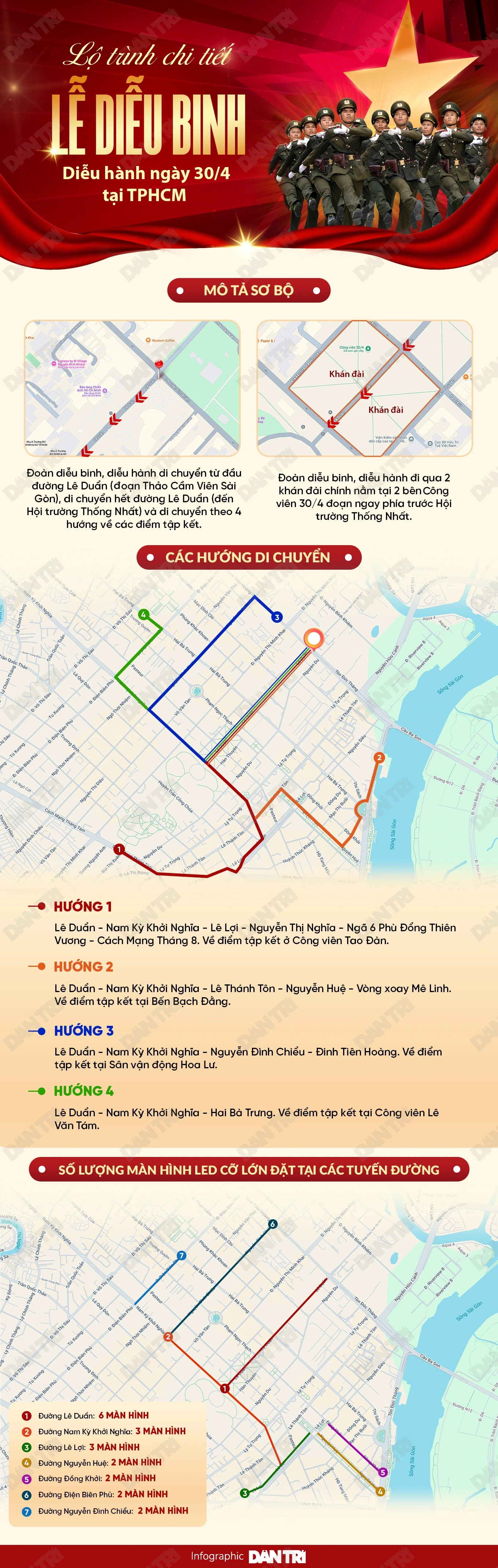 Cựu chiến binh: Tôi muốn thức trọn đêm nay để vui chung với thành phố này - 5 Cựu chiến binh: Tôi muốn thức trọn đêm nay để vui chung với thành phố này - 5