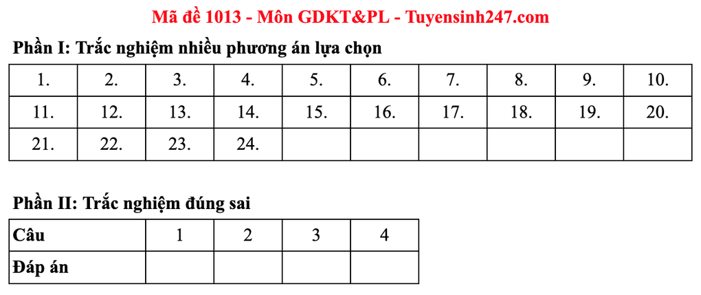 Gợi ý đáp án toàn bộ các mã đề môn giáo dục kinh tế và pháp luật - 13 Gợi ý đáp án toàn bộ các mã đề môn giáo dục kinh tế và pháp luật - 13