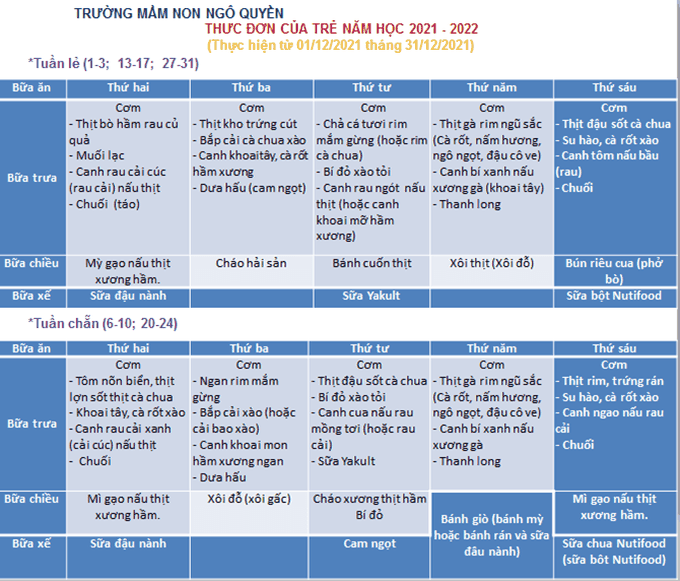 Bảng thực đơn mùa đông tại Trường mầm non Ngô Quyền.