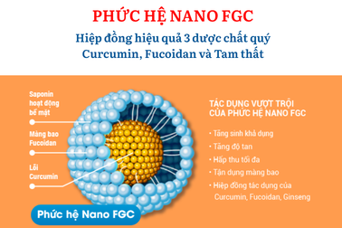 Người thân mắc ung thư, đừng bỏ qua 3 lời khuyên quý giá này