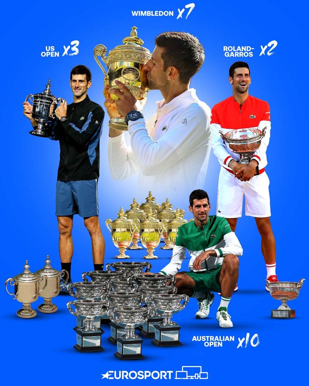 Chuyên gia dự đoán đối thủ tiềm năng của Djokovic tại Wimbledon - 2 Chuyên gia dự đoán đối thủ tiềm năng của Djokovic tại Wimbledon - 2