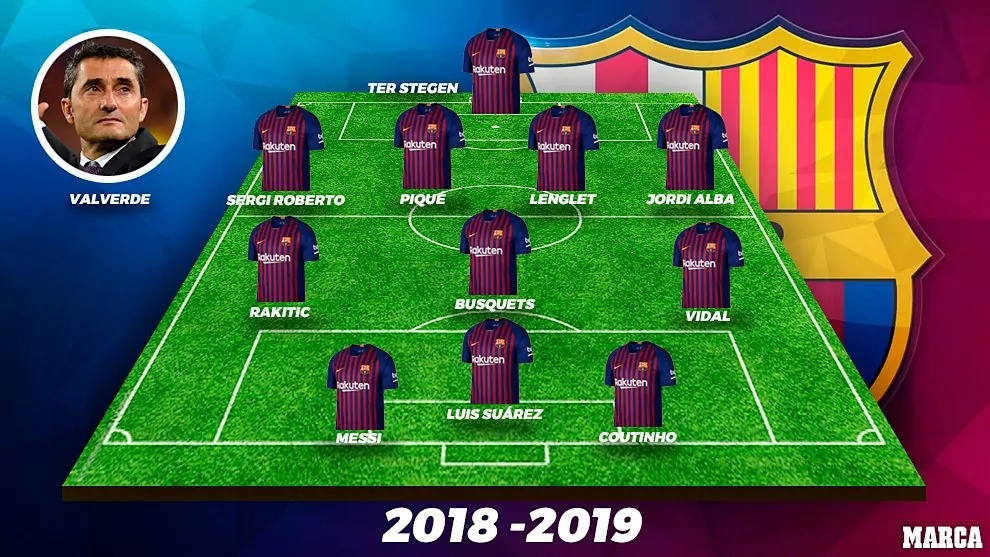 Đội hình Barcelona bị đánh giá chất lượng kém nhất sau 15 năm - 13 Đội hình Barcelona bị đánh giá chất lượng kém nhất sau 15 năm - 13