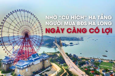 Nhờ cú hích hạ tầng người mua bất động sản Hạ Long ngày càng có lợi
