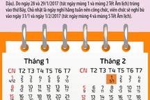 Lịch 7 ngày nghỉ Tết Nguyên Đán Đinh Dậu 2017