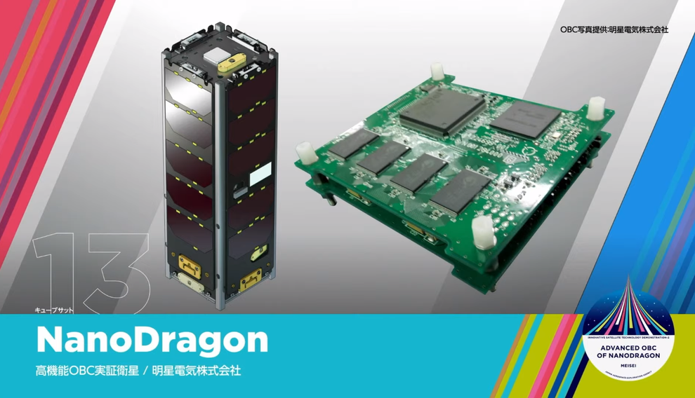 Vệ tinh NanoDragon của Việt Nam được phóng thành công, bay vào vũ trụ - 8 Vệ tinh NanoDragon của Việt Nam được phóng thành công, bay vào vũ trụ - 8