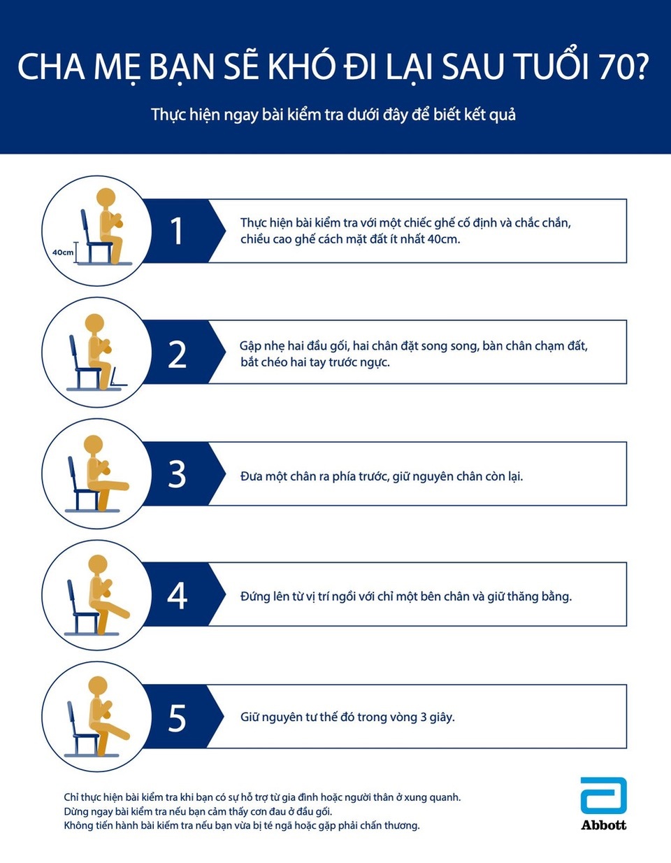 Cải thiện sức khỏe cha mẹ sau 8 tuần - 1