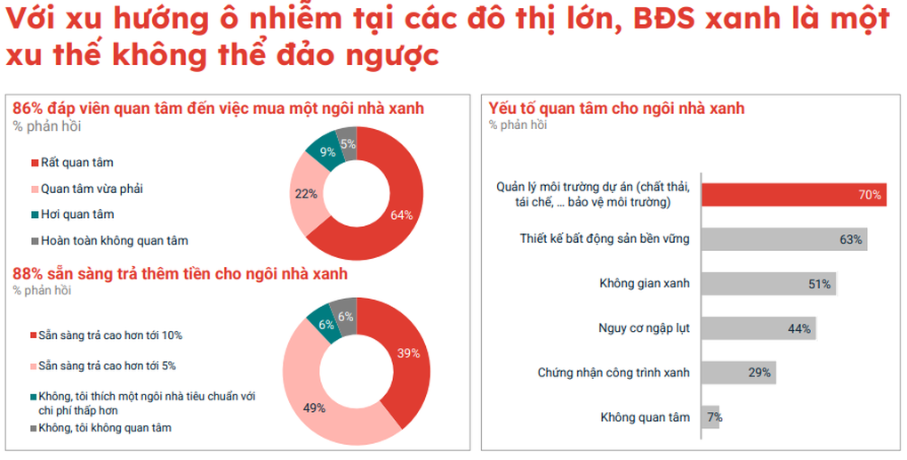 Kết nối với thiên nhiên giữa lòng phố thị tại The 8:120 Collection - 1 Kết nối với thiên nhiên giữa lòng phố thị tại The 8:120 Collection - 1