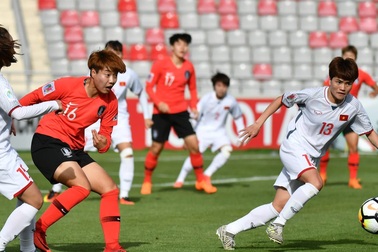 Thua đậm Hàn Quốc, đội tuyển nữ Việt Nam chia tay giấc mơ World Cup