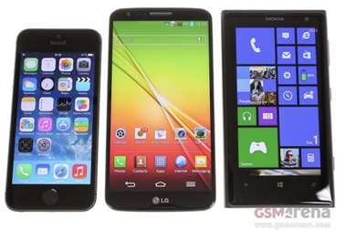 Smartphone xuất xưởng vượt 300 triệu máy, Android chiếm 85%